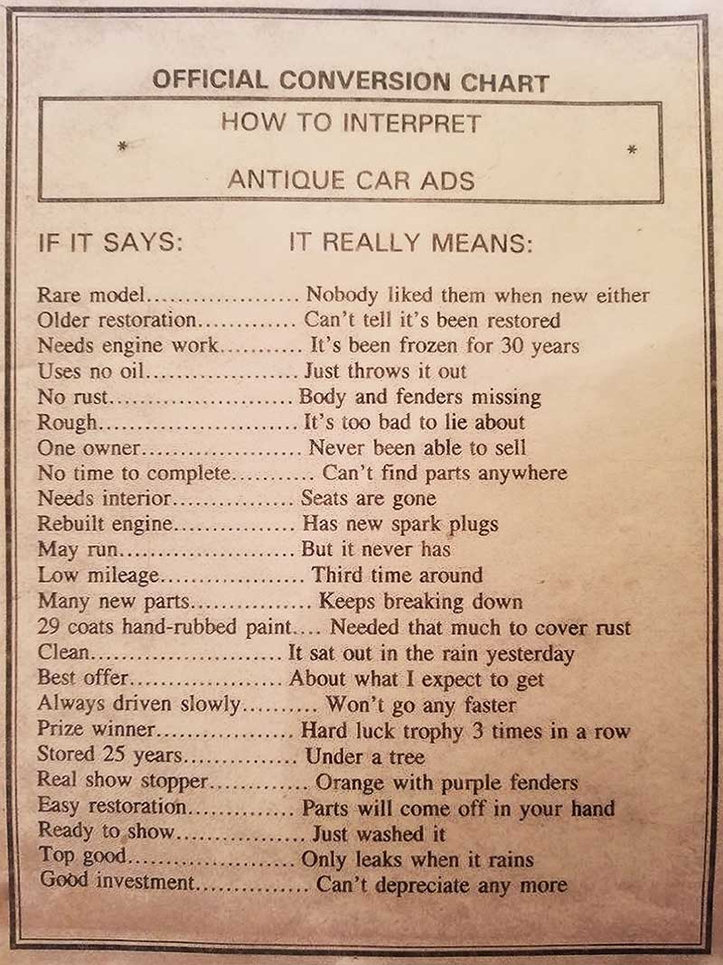 ConversationChart_s.jpg